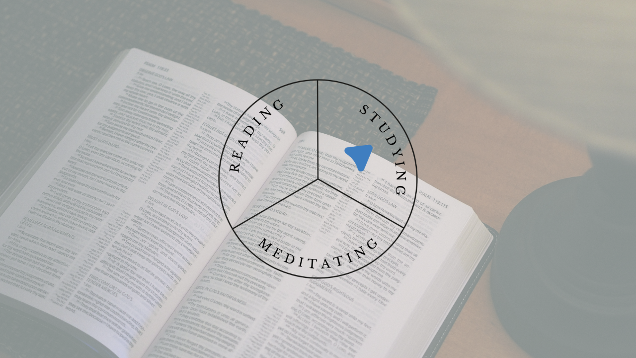 Bibleing 101 | Part 17: Biblical Engagement | Studying