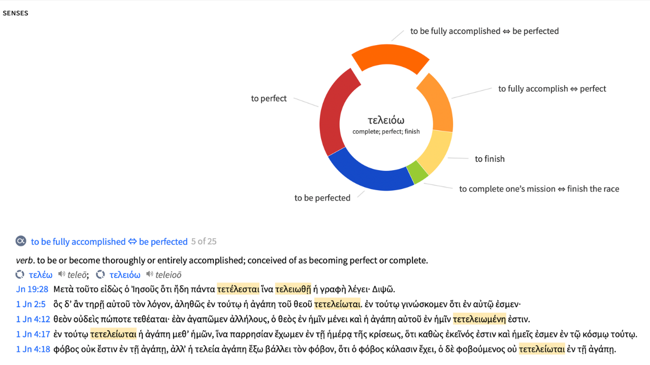 Does Knowing Greek and Hebrew Make Bible Study Easier?